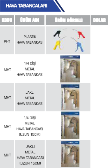 HAVA TABANCALARI