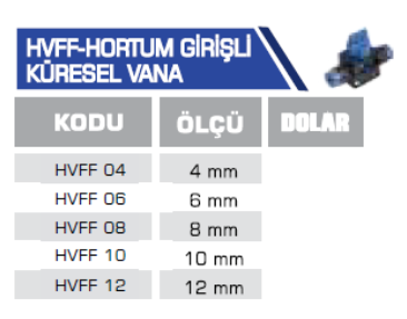 HVFF - HORTUM GİRİŞLİ KÜRESEL VANA
