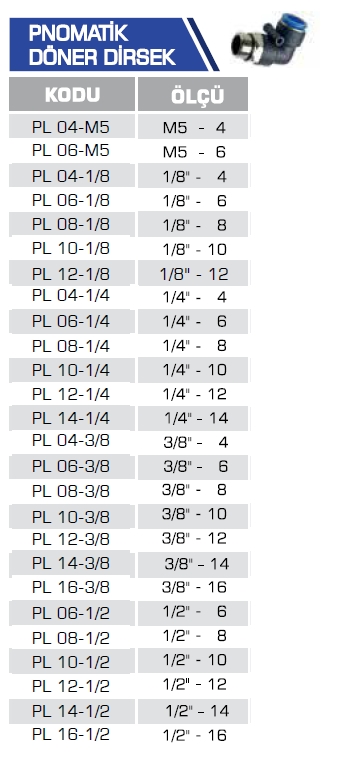 PNOMATİK DÖNER DİRSEK