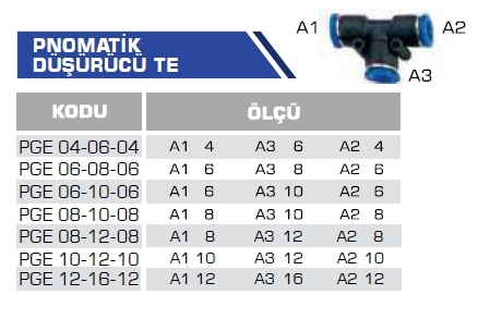 PNOMATİK DÜŞÜRÜCÜ TE
