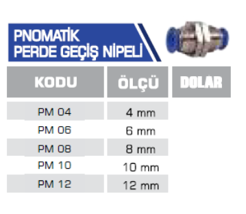 PNOMATİK PERDE GEÇİŞLİ NİPEL
