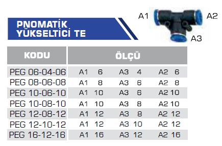 PNOMATİK YÜKSELTİCİ TE